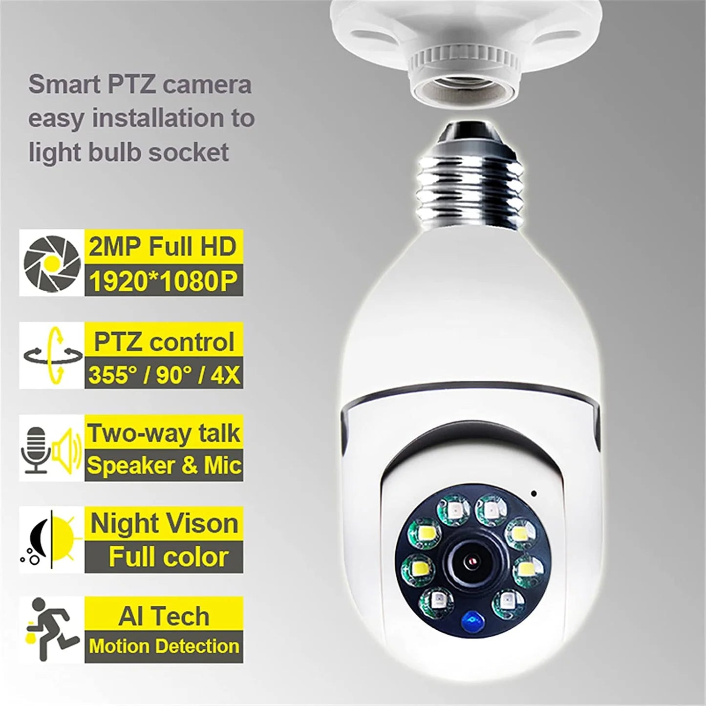 Rotirajuća PTZ IP Wifi Kamera Sa E27 Grlom ICSee