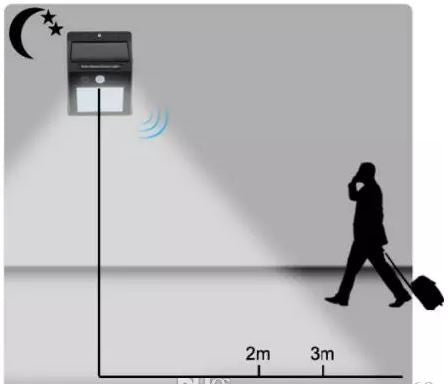 Solarni Led Reflektor sa 20 Dioda