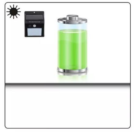 Solarni Led Reflektor sa 20 Dioda