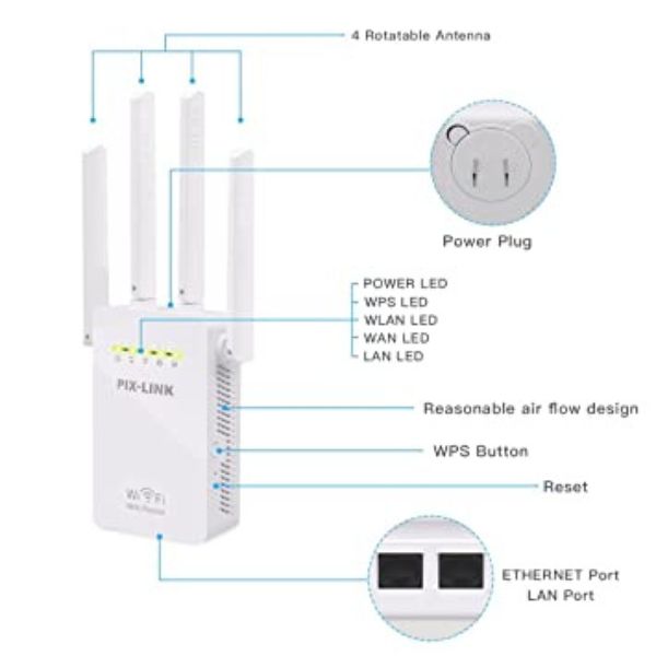 Pojačivač Wi-Fi internet signala Pix link sa 4 antene